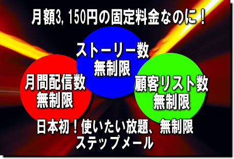 ���{���I�g����������A�������̃X�e�b�v���[���I�A�X����