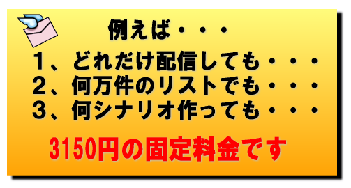ステップメールのアスメル 特徴